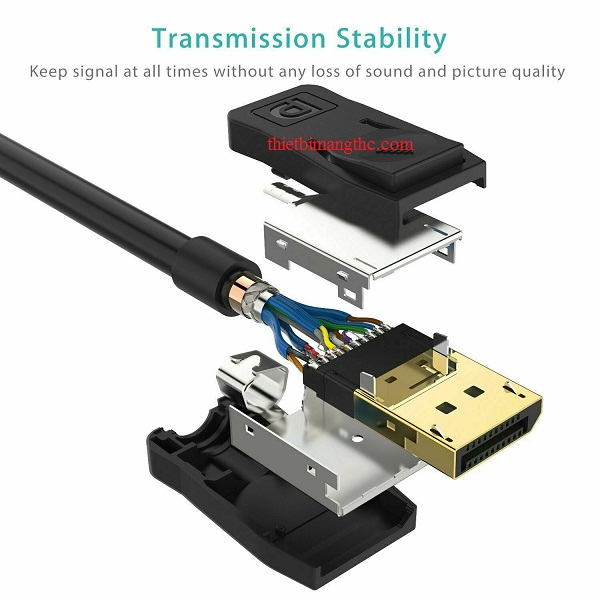 Displayport sang hdmi